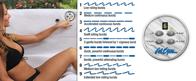 ATS Control for hot tubs in Des Moines